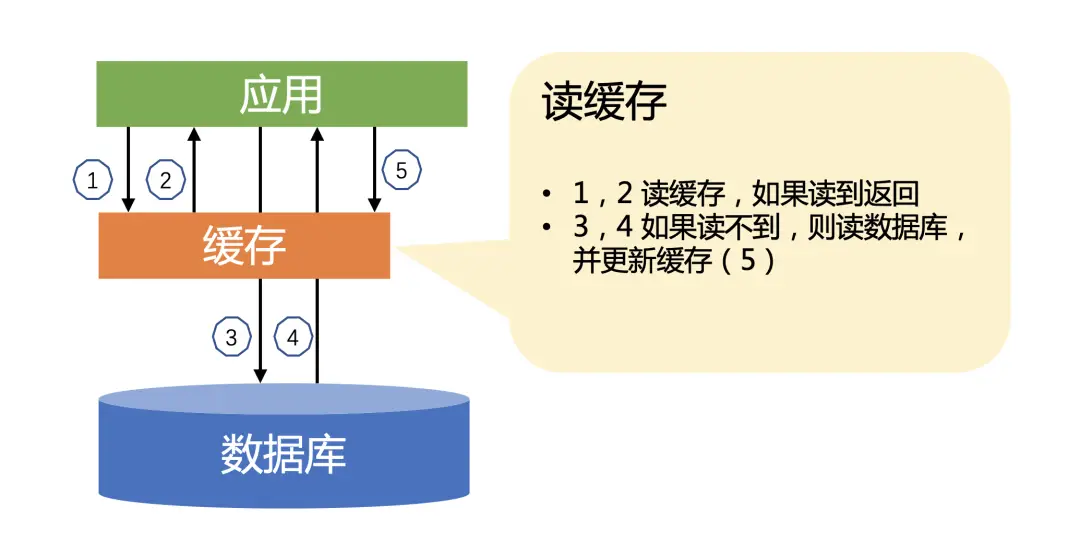 linux 中国软件_软件中国大学排名_软件中国大学